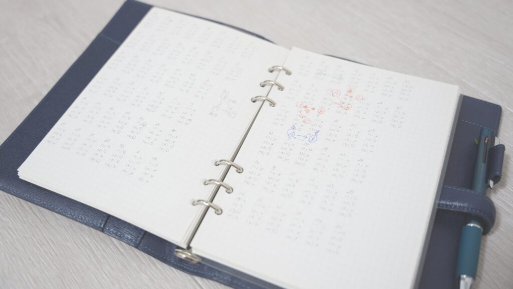 ブレイリオのA5システム手帳に書き込んだ跡