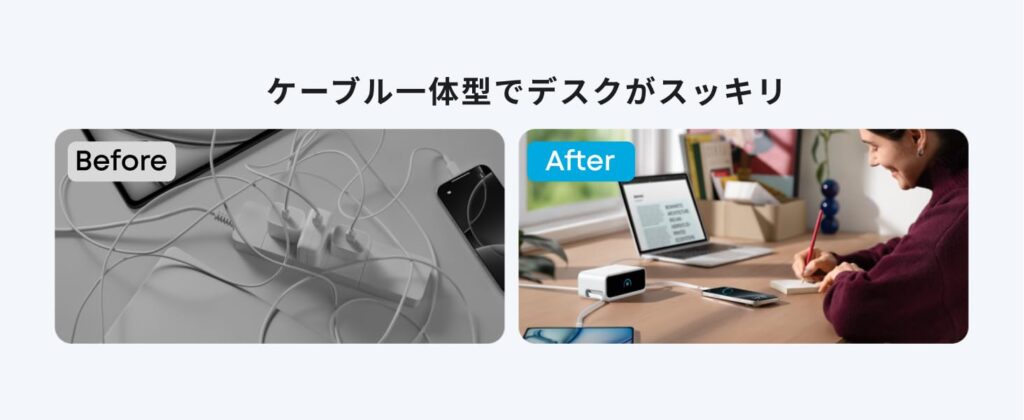 Anker Nano Charging Station 7in1