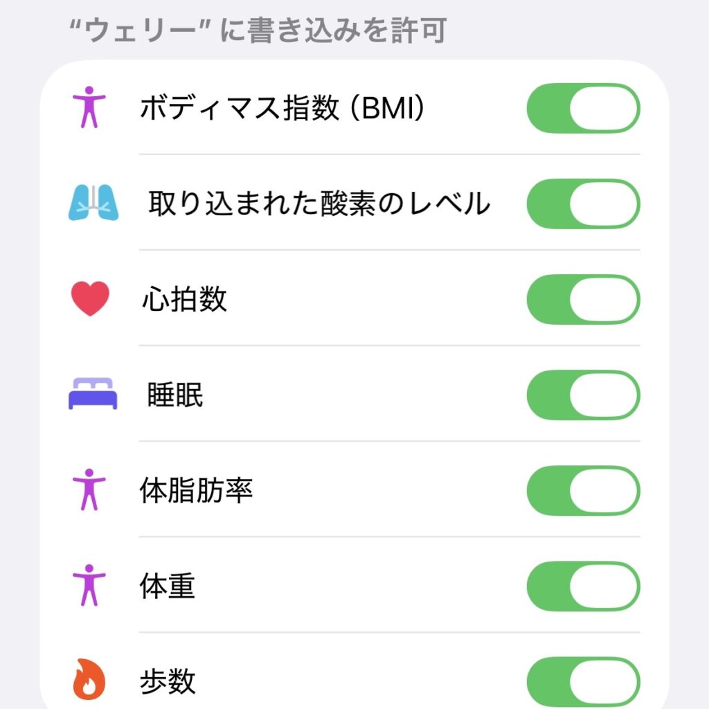 issinアプリ ウェリー
