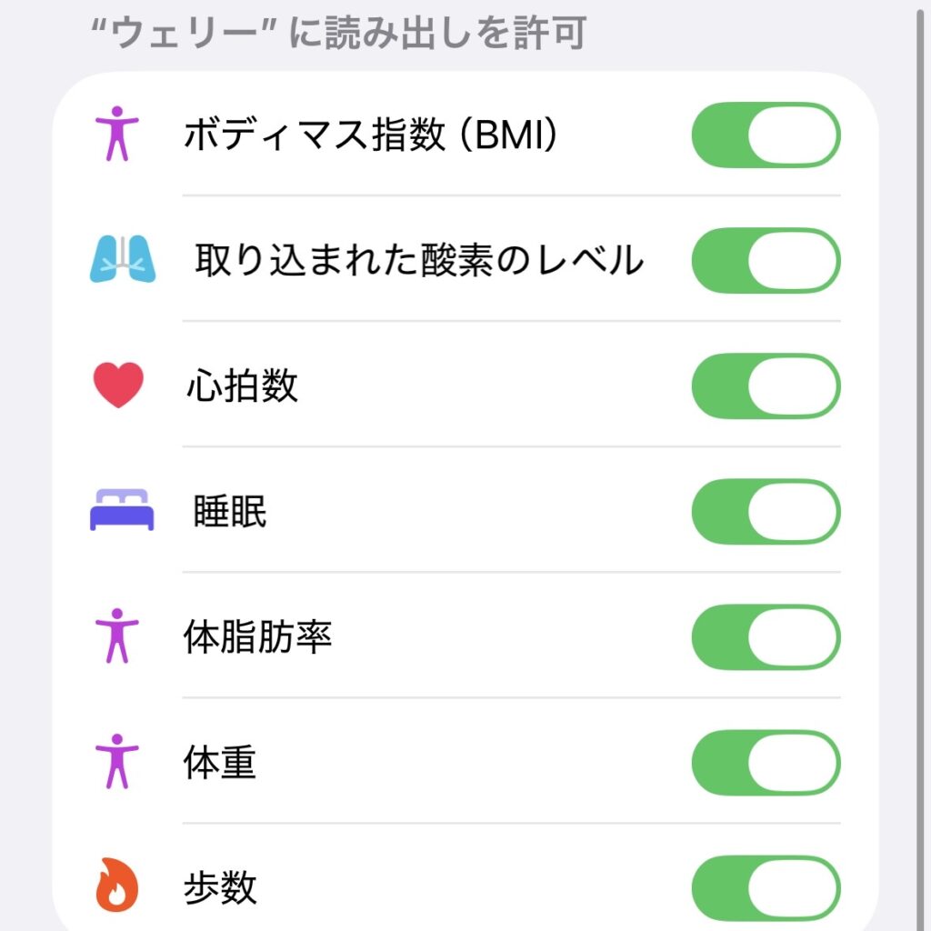issinアプリ ウェリー