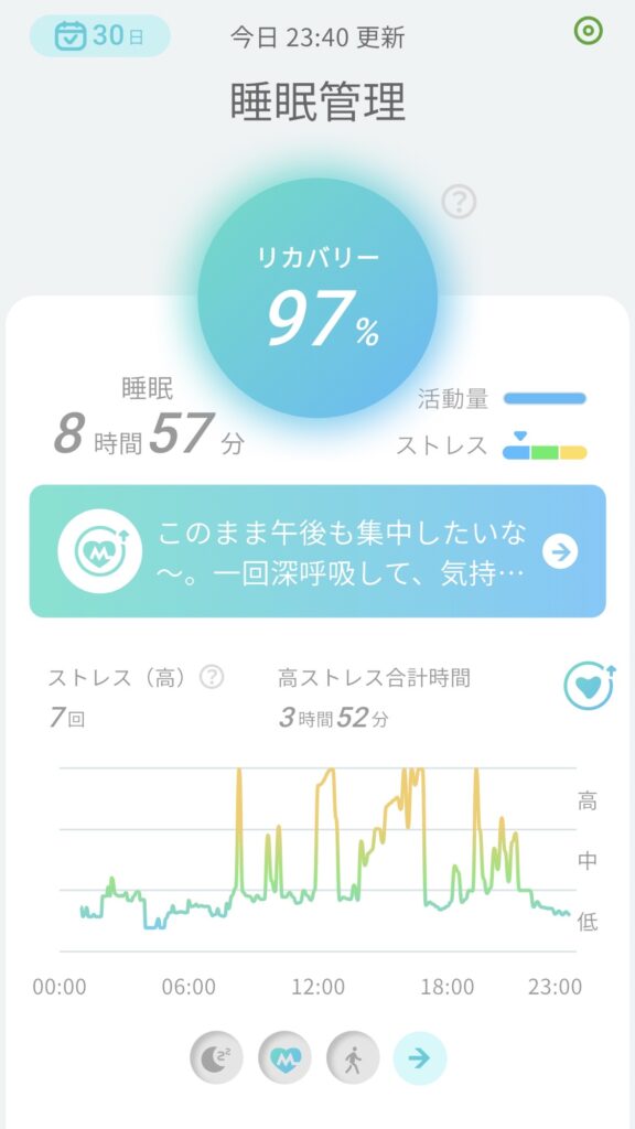 issin スマートリカバリーリング