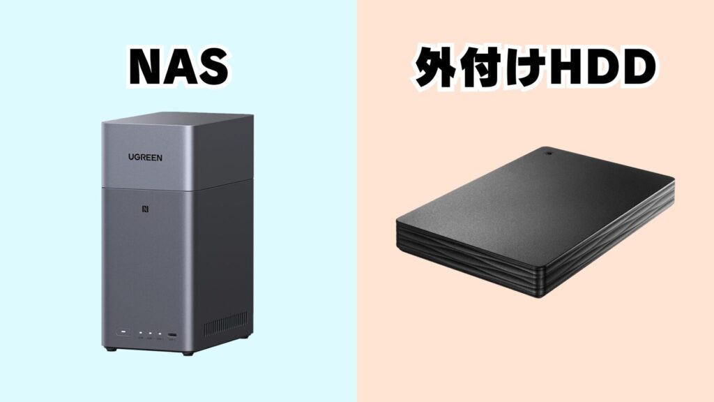 NASと外付けHDDの違い