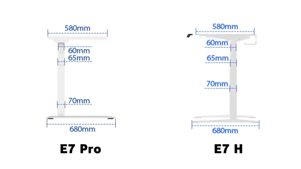 フレキシスポットE7ProとE7H