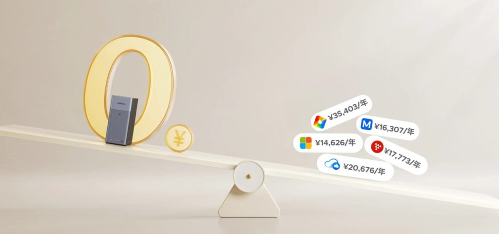 UGREEN NASync DH2300