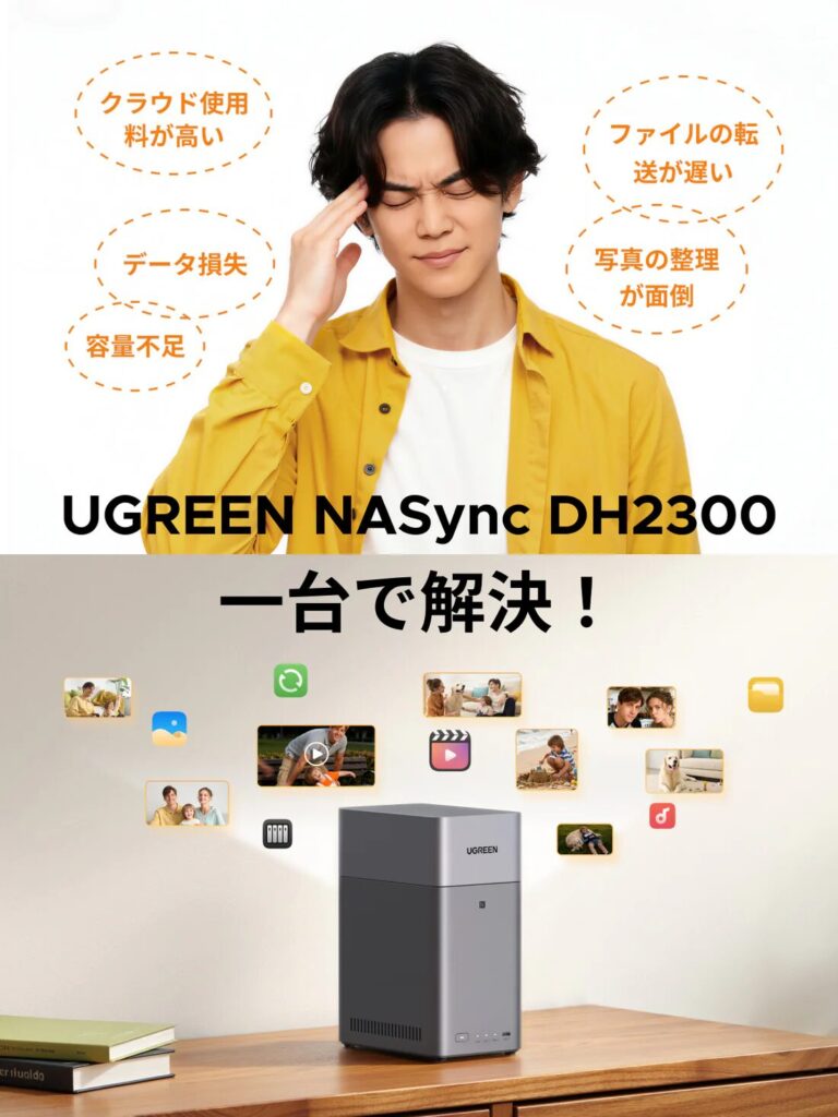 UGREEN NASync DH2300