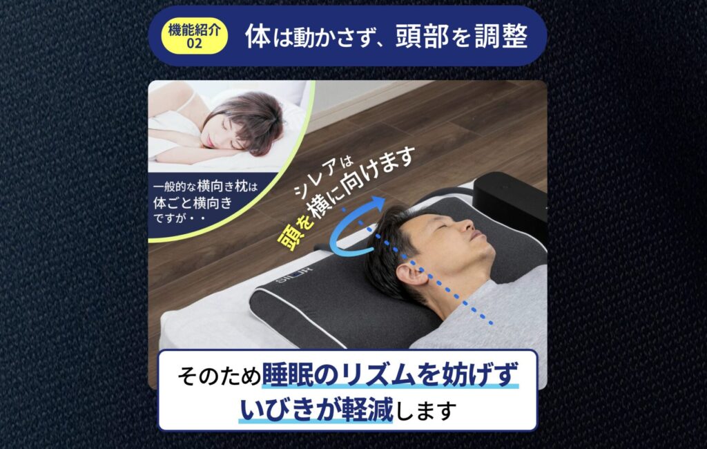 SILAIR枕でいびきを自動検知