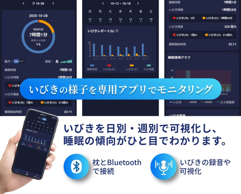 SILAIR枕でいびきをモニタリング