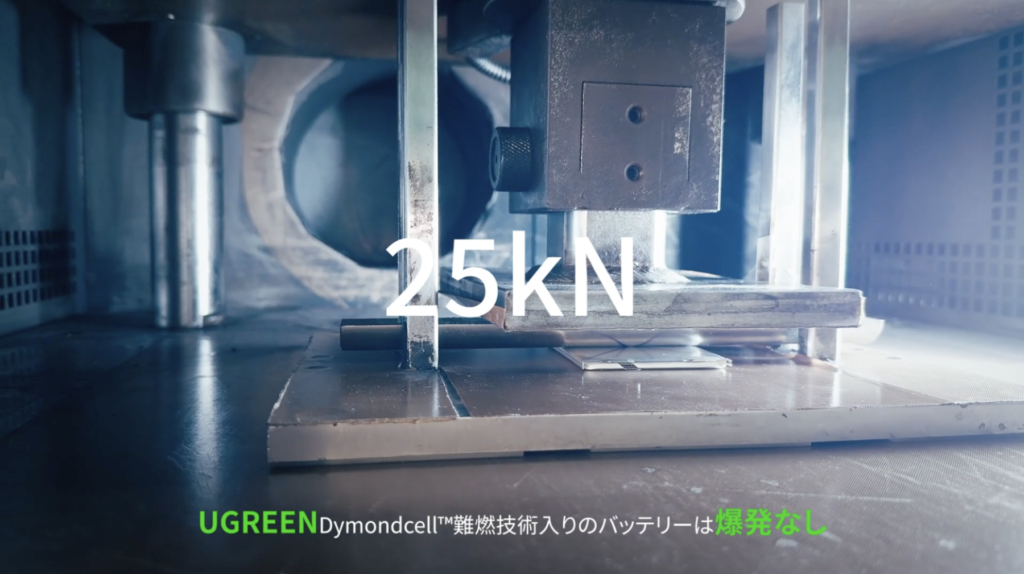 UGREEN Nexode Wavy