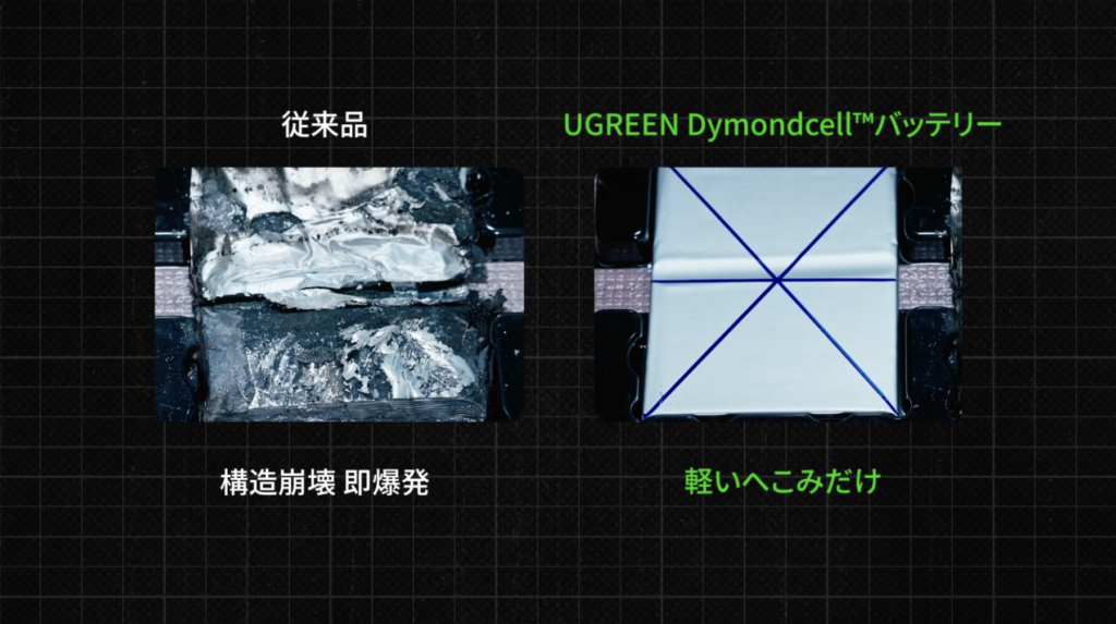 UGREEN Nexode Wavy