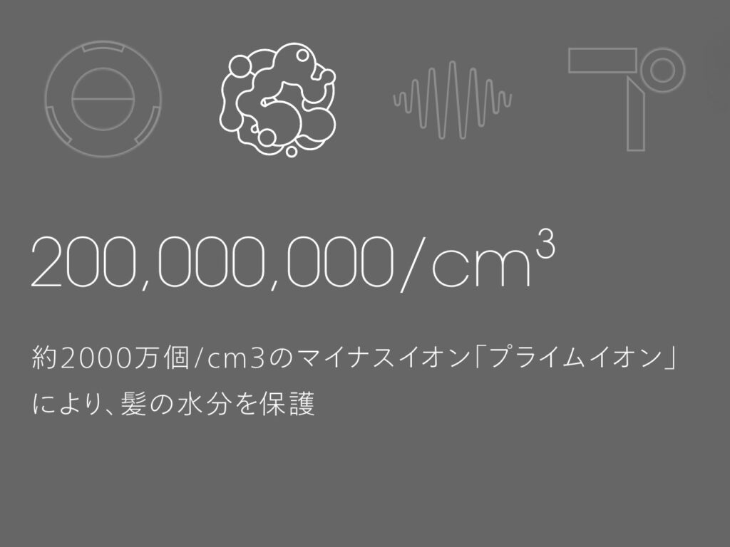 cadre ヘアドライヤー